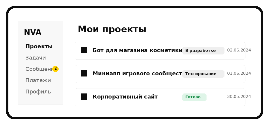Макет личного кабинета NVA